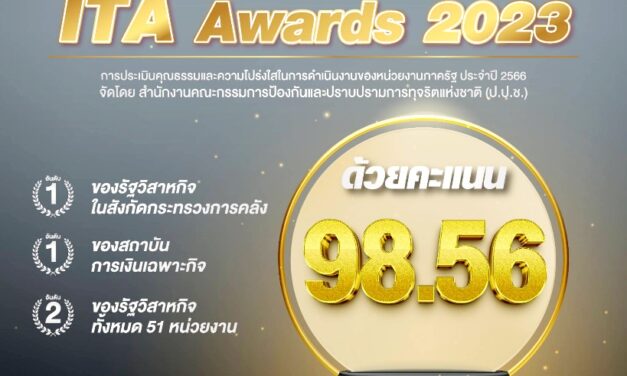 ออมสิน คว้ารางวัล ITA 2023 ด้วยคะแนน 98.56 สูงเป็นอันดับ 1 ของรัฐวิสาหกิจสังกัดกระทรวงการคลัง 