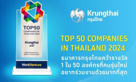 “กรุงไทย” 1 ใน 50 องค์กรที่คนรุ่นใหม่ อยากร่วมงานมากที่สุด