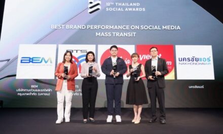 ไทยเวียตเจ็ทคว้ารางวัล ‘Best Brand Performance on Social Media’ ในงาน Thailand Social Awards 2024