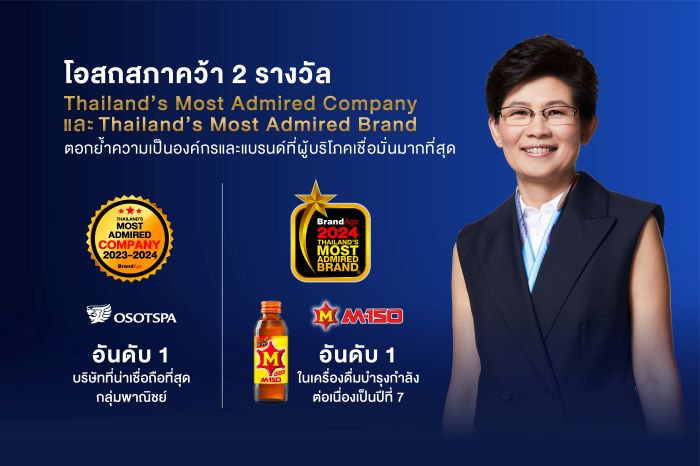 โอสถสภาคว้า 2 รางวัล Thailand’s Most Admired Company และ Thailand’s Most Admired Brand  ตอกย้ำความเป็นองค์กรและแบรนด์ที่ผู้บริโภคเชื่อมั่นมากที่สุด