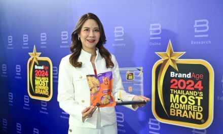 ‘เจ้าสัว’ คว้ารางวัล Thailand’s Most Admired Brand ปี 2024  ครองใจผู้บริโภคกลุ่มสแน็คไทย 2 ปีซ้อน