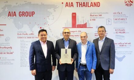 เอไอเอ ประเทศไทย คว้ารางวัล Asia Pacific Property Awards 2024-2025  สาขาสถาปัตยกรรมที่มีการใช้สอยแบบผสมผสานยอดเยี่ยมจากอาคารเอไอเอ อีสต์ เกตเวย์ (AIA East Gateway)