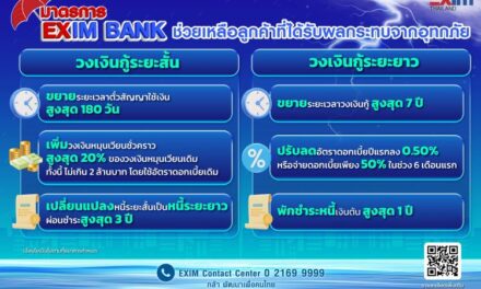 EXIM BANK ออกมาตรการช่วยเหลือลูกค้าที่ได้รับผลกระทบจากอุทกภัยในพื้นที่ภาคเหนือ