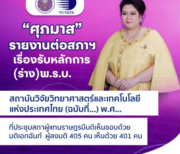 “ศุภมาส” รายงานต่อสภาผู้แทนราษฎร เรื่องรับหลักการ (ร่าง) พระราชบัญญัติสถาบันวิจัยวิทยาศาสตร์และเทคโนโลยีแห่งประเทศไทย (ฉบับที่…) พ.ศ…