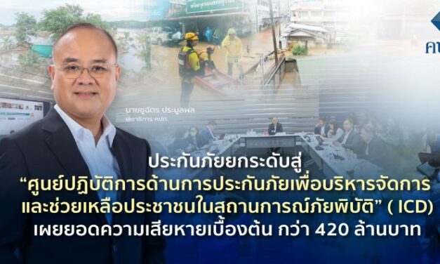 ประกันภัยยกระดับสู่ “ศูนย์ปฏิบัติการด้านการประกันภัยเพื่อบริหารจัดการและช่วยเหลือประชาชนในสถานการณ์ภัยพิบัติ” (ICD) เผยยอดความเสียหายเบื้องต้น กว่า 420 ล้านบาท