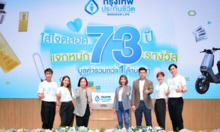 กรุงเทพประกันชีวิต จับรางวัลผู้โชคดี แคมแปญฉลองวาระครบรอบ “ใส่ใจตลอด 73 ปี แจกหนัก 73 รางวัล”