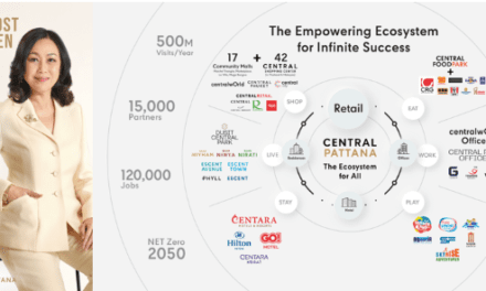 “วัลยา จิราธิวัฒน์” CEO หญิงคนแรกของเซ็นทรัลพัฒนา ติดอันดับ The Fortune Most Powerful Women Asia 2024 โดยสื่อระดับโลก ย้ำบทบาทเบอร์หนึ่งอสังหาฯ ไทยที่เป็นพลังขับเคลื่อนหลักและพัฒนาประเทศ